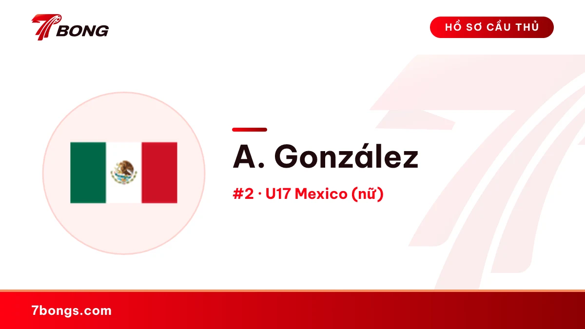 A. González — U17 Mexico (nữ)
