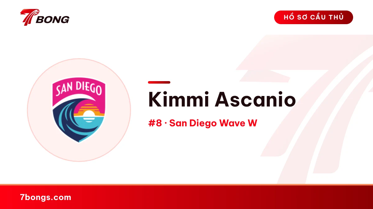 Kimmi Ascanio — San Diego Wave W
