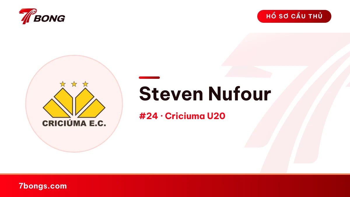 Steven Nufour — Criciuma U20