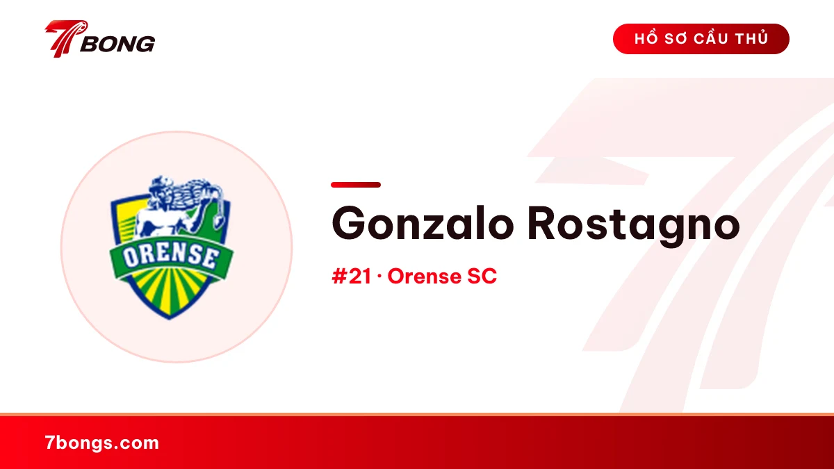 Gonzalo Rostagno — Orense SC