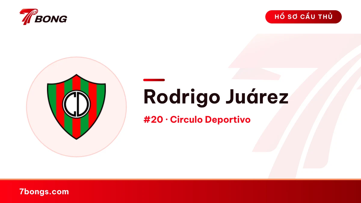 Rodrigo Juárez — Circulo Deportivo