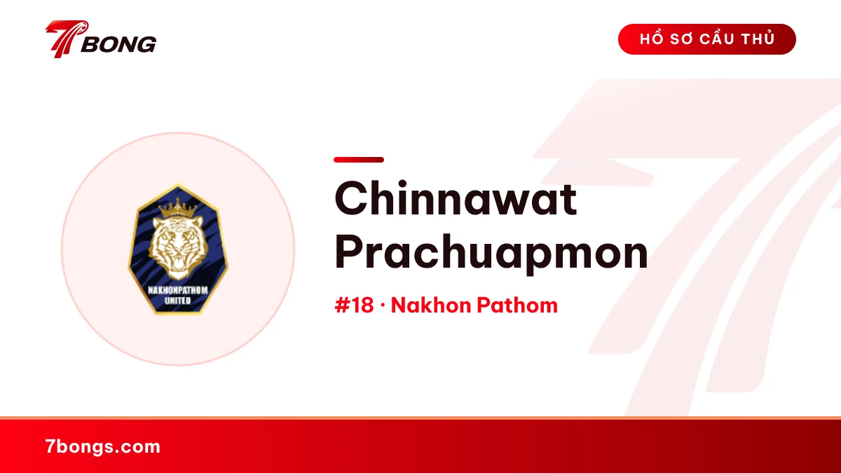 Chinnawat Prachuapmon — Nakhon Pathom