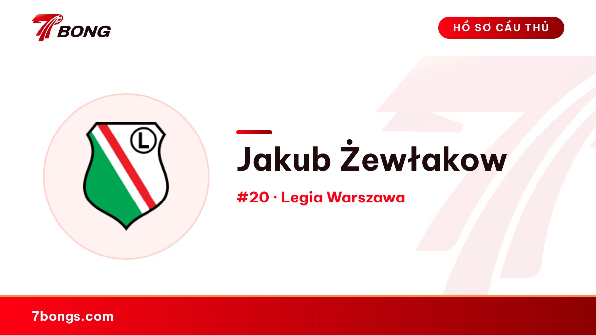 Jakub Żewłakow — Legia Warszawa