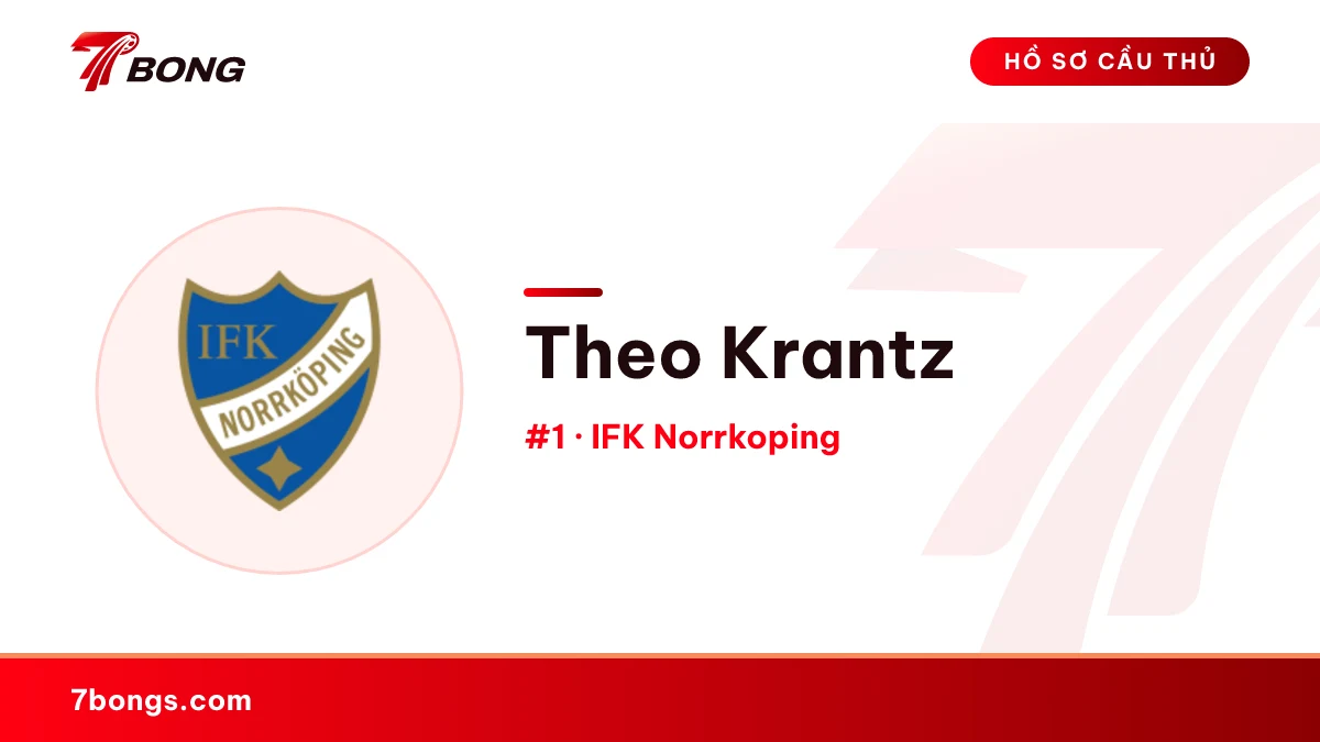 Theo Krantz — IFK Norrkoping