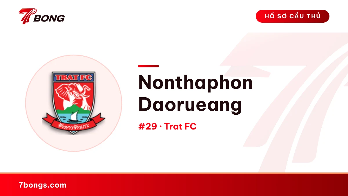 Nonthaphon Daorueang — Trat FC