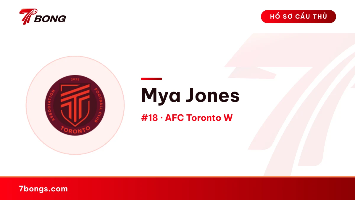 Mya Jones — AFC Toronto W