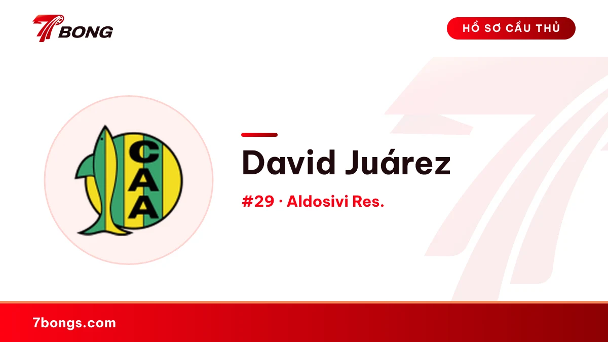 David Juárez — Aldosivi Res.