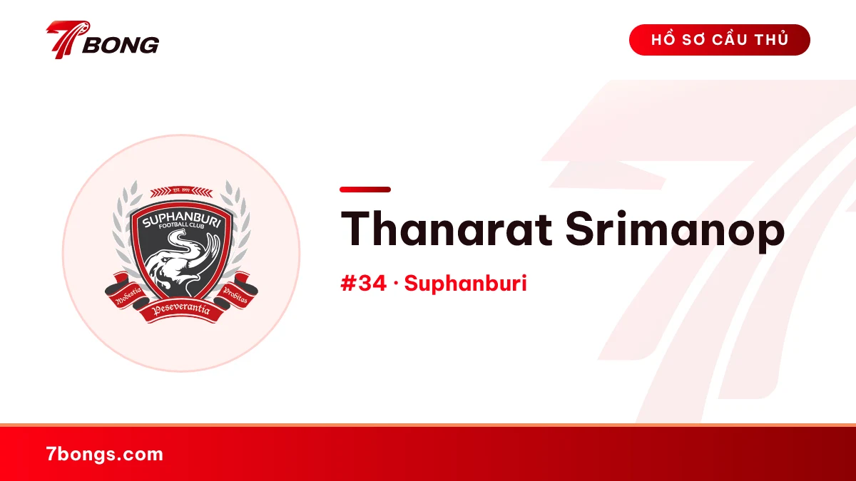 Thanarat Srimanop — Suphanburi