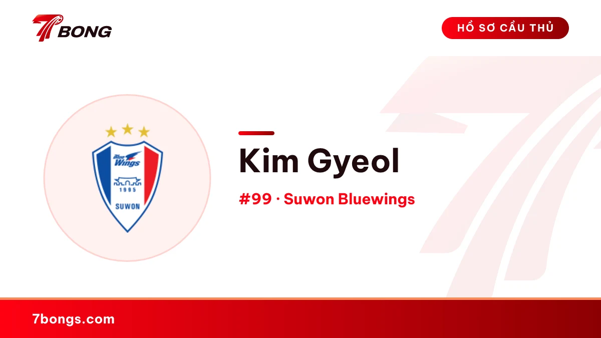 Kim Gyeol — Suwon Bluewings