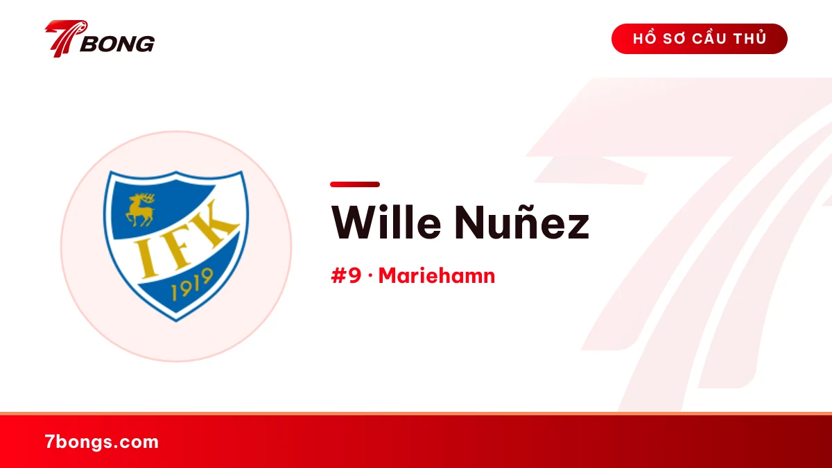 Wille Nuñez — Mariehamn