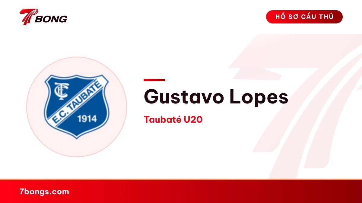 Gustavo Lopes — Taubaté U20