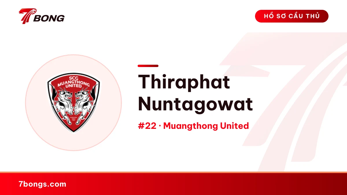 Thiraphat Nuntagowat — Muangthong United