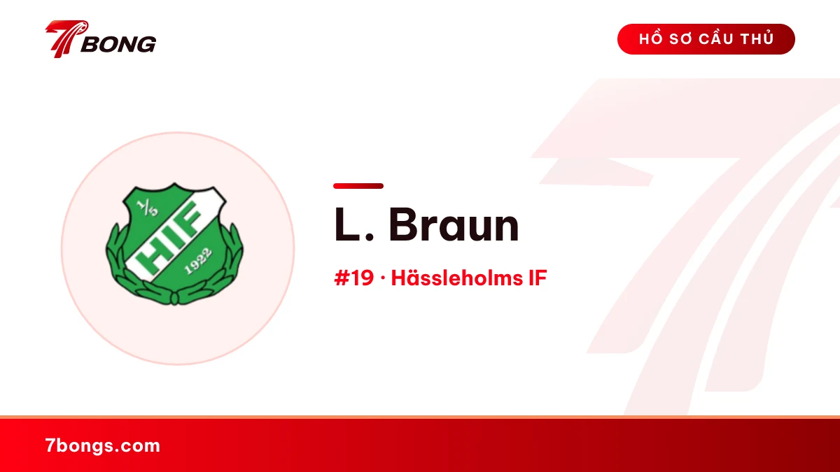 L. Braun — Hässleholms IF