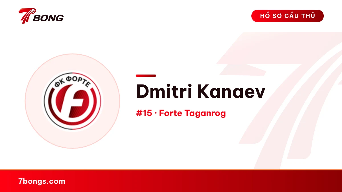 Dmitri Kanaev — Forte Taganrog