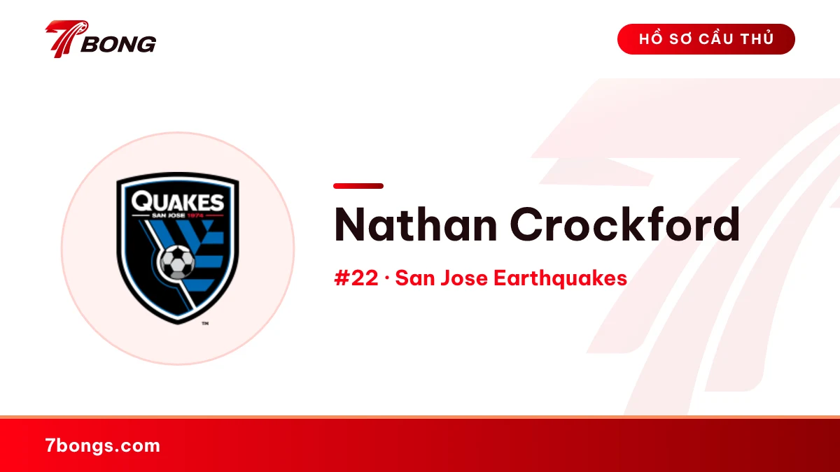 Nathan Crockford — San Jose Earthquakes