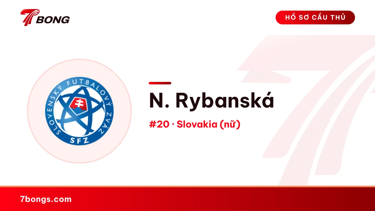 N. Rybanská — Slovakia (nữ)