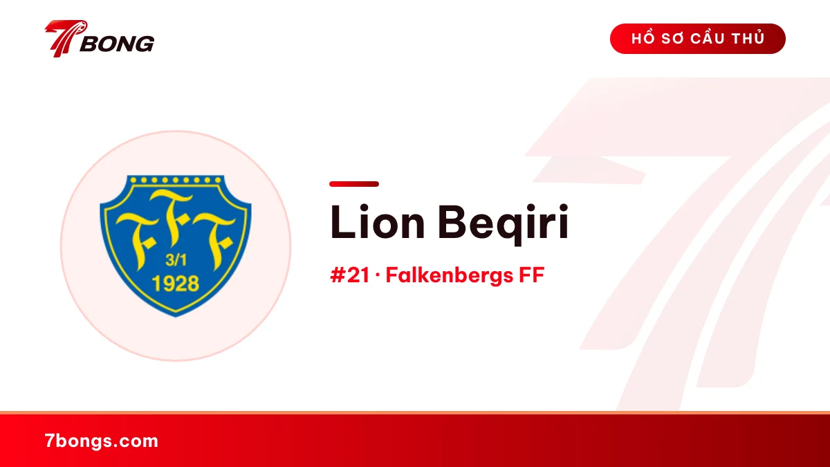 Lion Beqiri — Falkenbergs FF