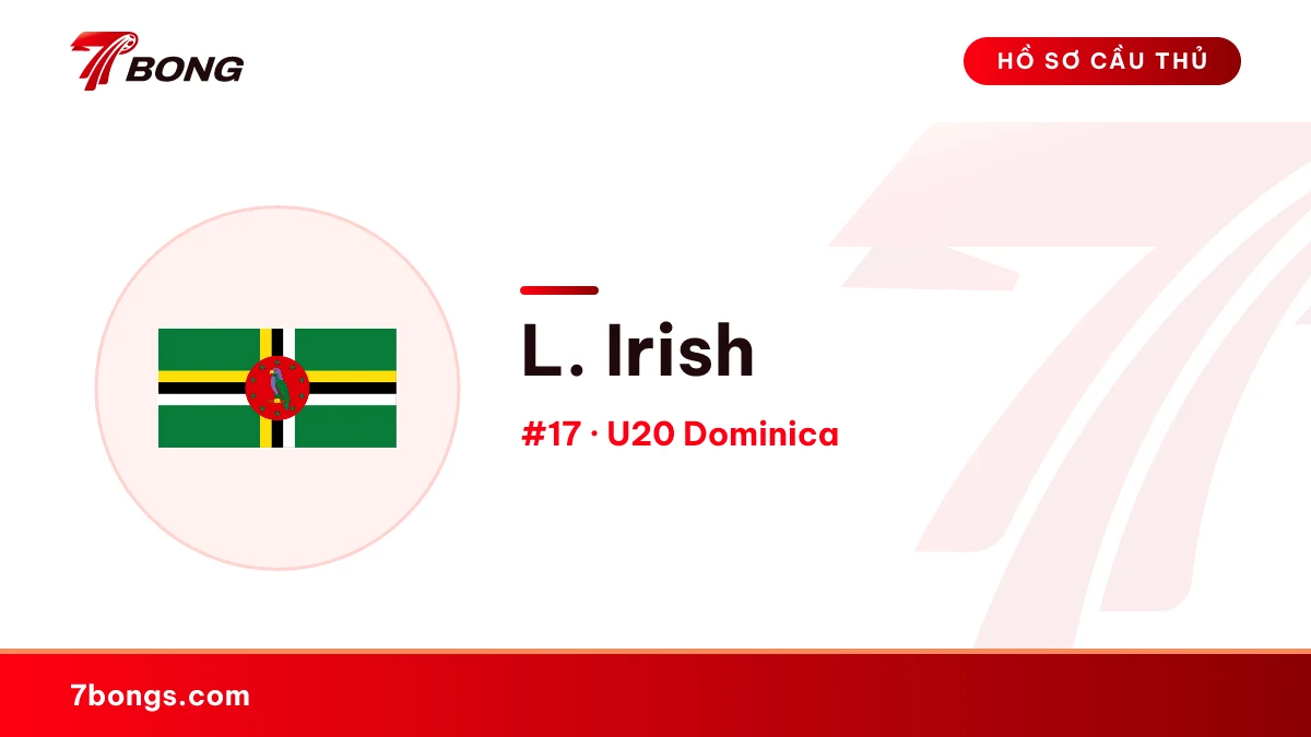 L. Irish — U20 Dominica