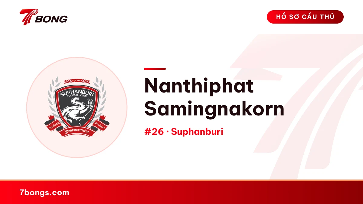 Nanthiphat Samingnakorn — Suphanburi