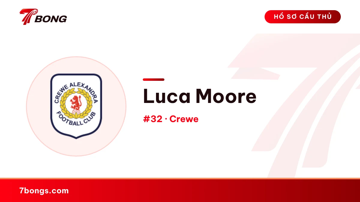 Luca Moore — Crewe
