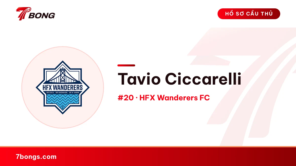 Tavio Ciccarelli — HFX Wanderers FC