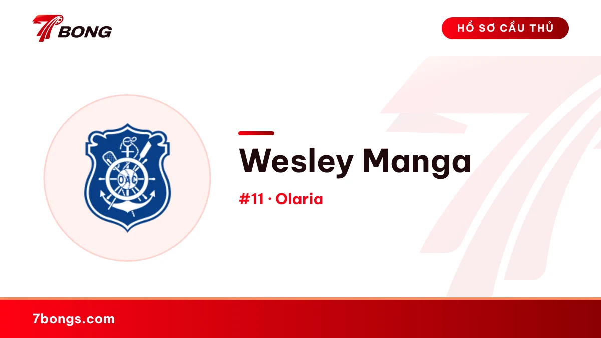 Wesley Manga — Olaria