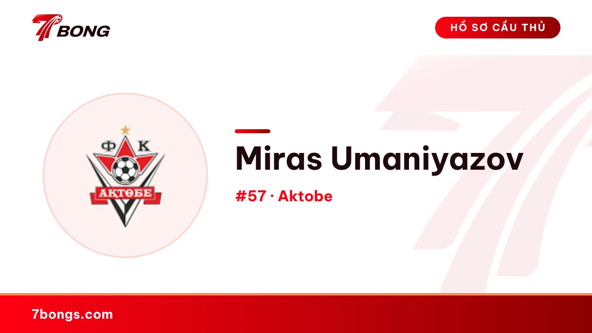 Miras Umaniyazov — Aktobe