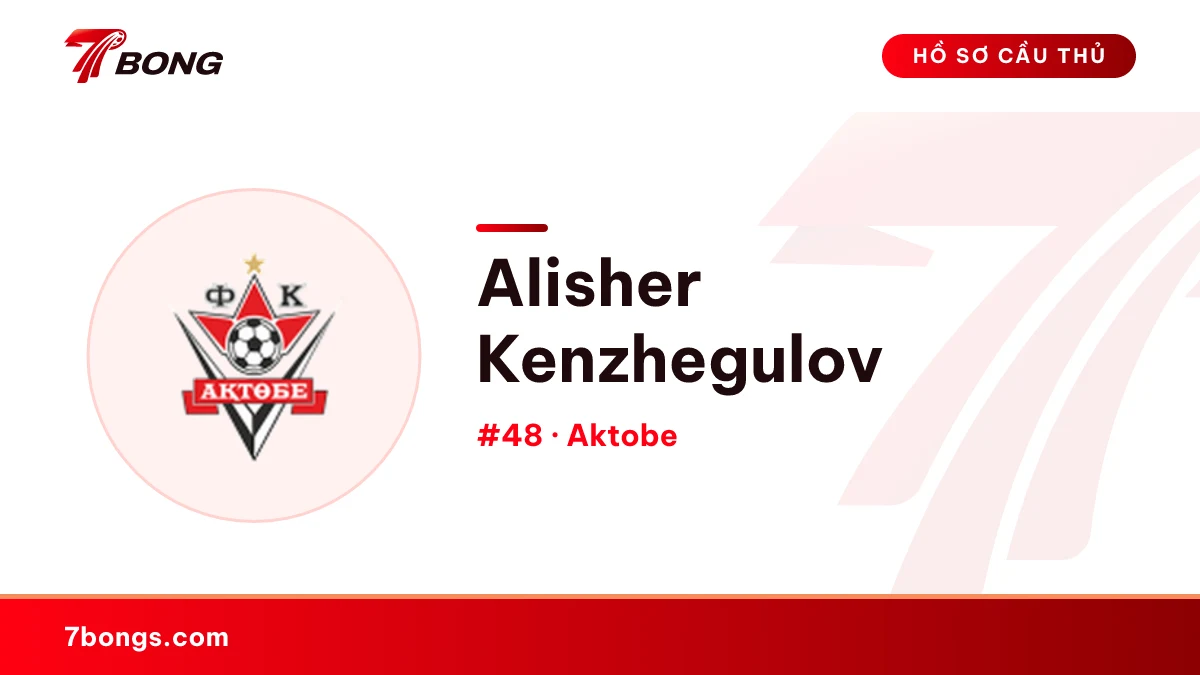 Alisher Kenzhegulov — Aktobe