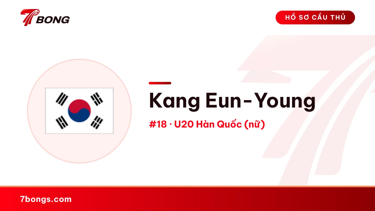 Kang Eun-Young — U20 Hàn Quốc (nữ)