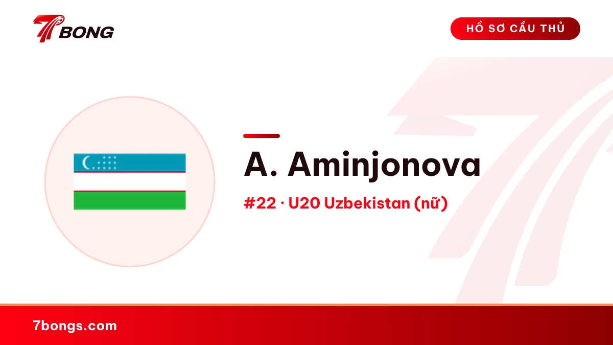 A. Aminjonova — U20 Uzbekistan (nữ)