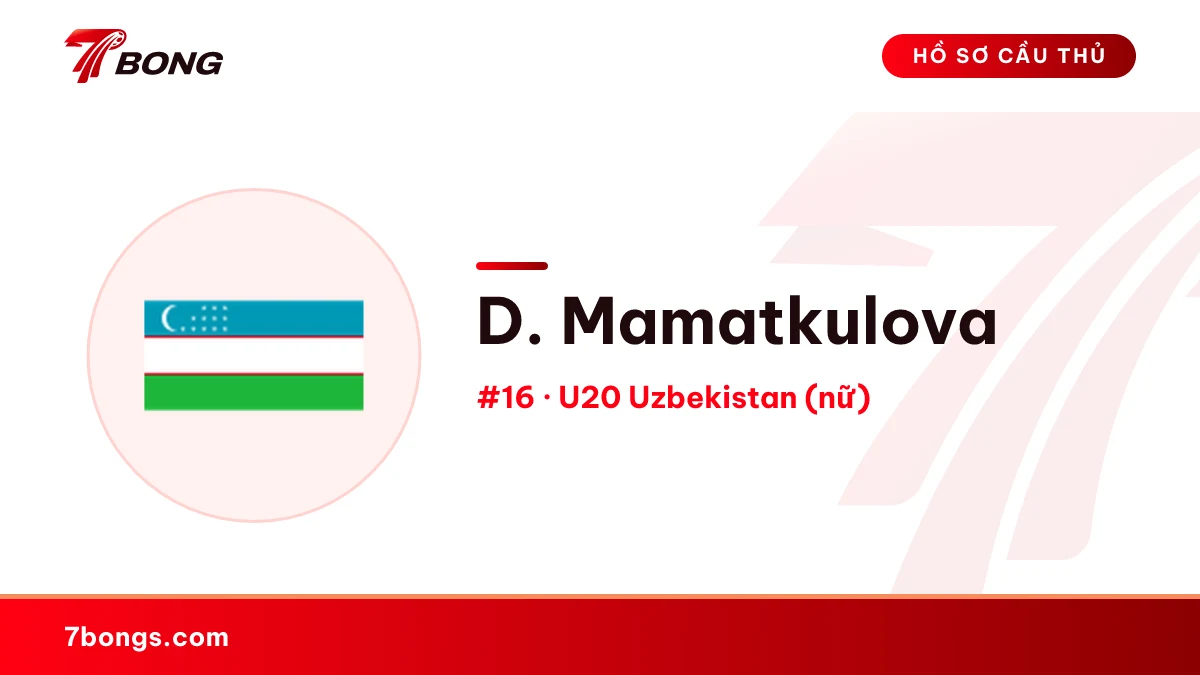 D. Mamatkulova — U20 Uzbekistan (nữ)