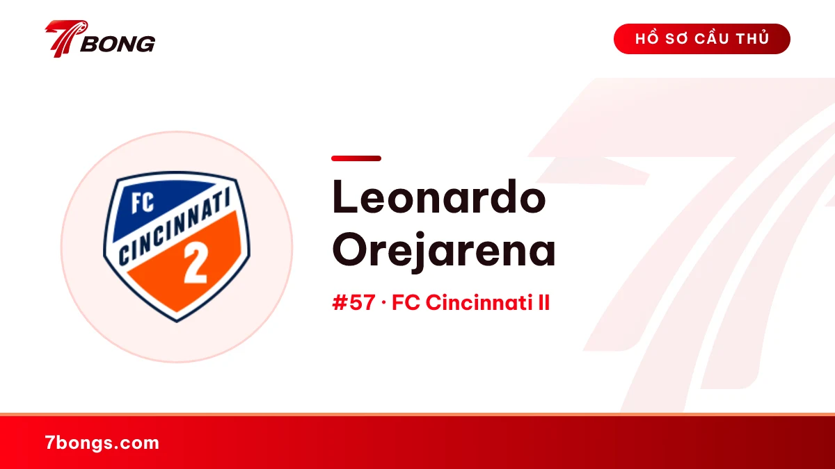 Leonardo Orejarena — FC Cincinnati II