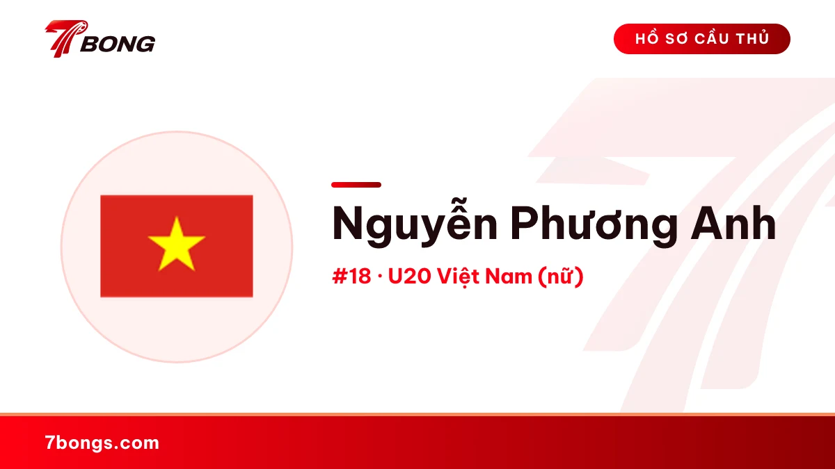 Nguyễn Phương Anh — U20 Việt Nam (nữ)