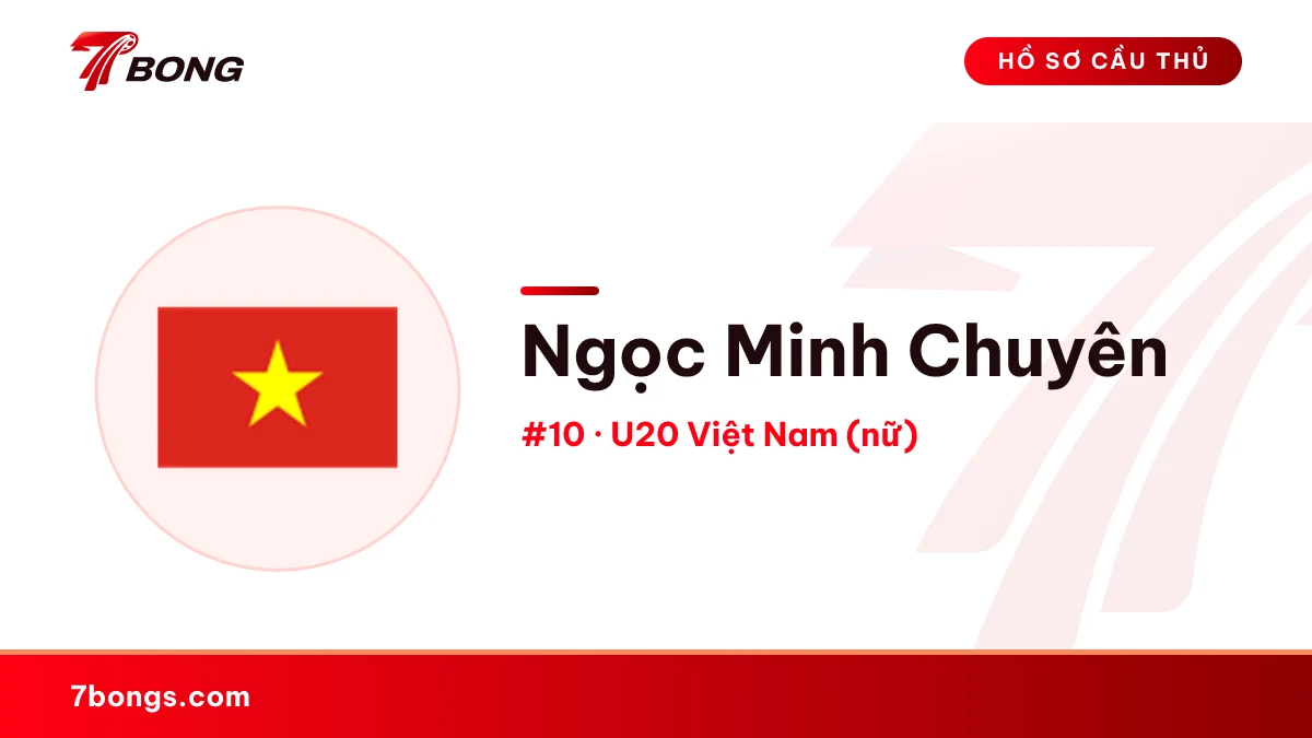 Ngọc Minh Chuyên — U20 Việt Nam (nữ)