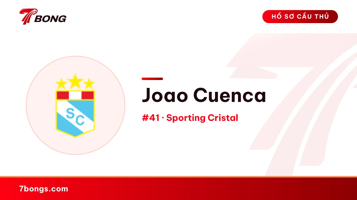 Joao Cuenca — Sporting Cristal