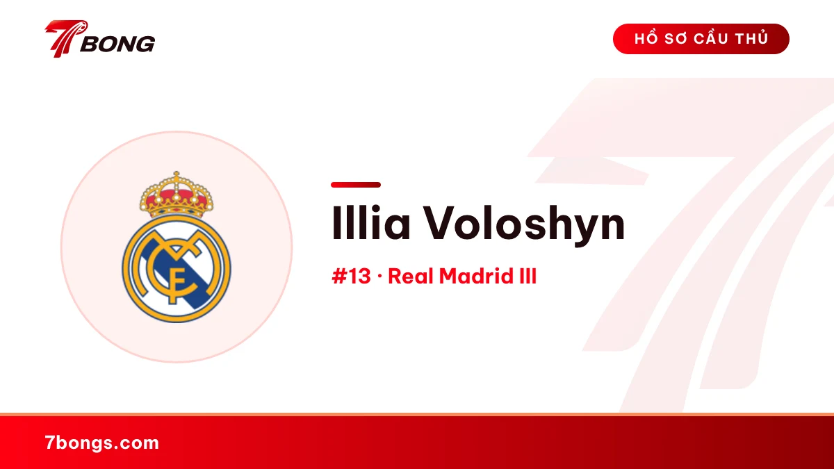 Illia Voloshyn — Real Madrid III