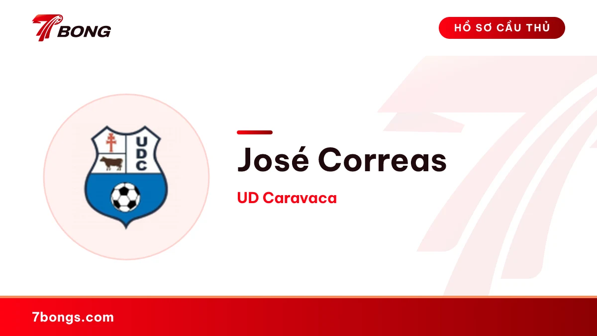José Correas — UD Caravaca