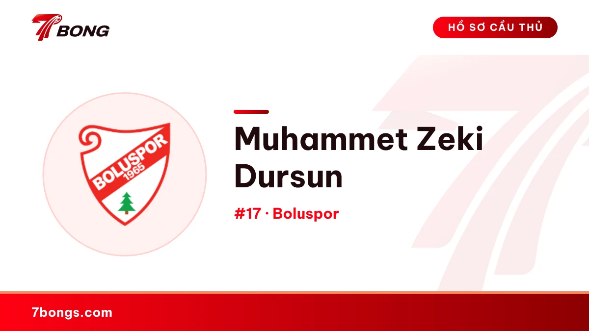 Muhammet Zeki Dursun — Boluspor