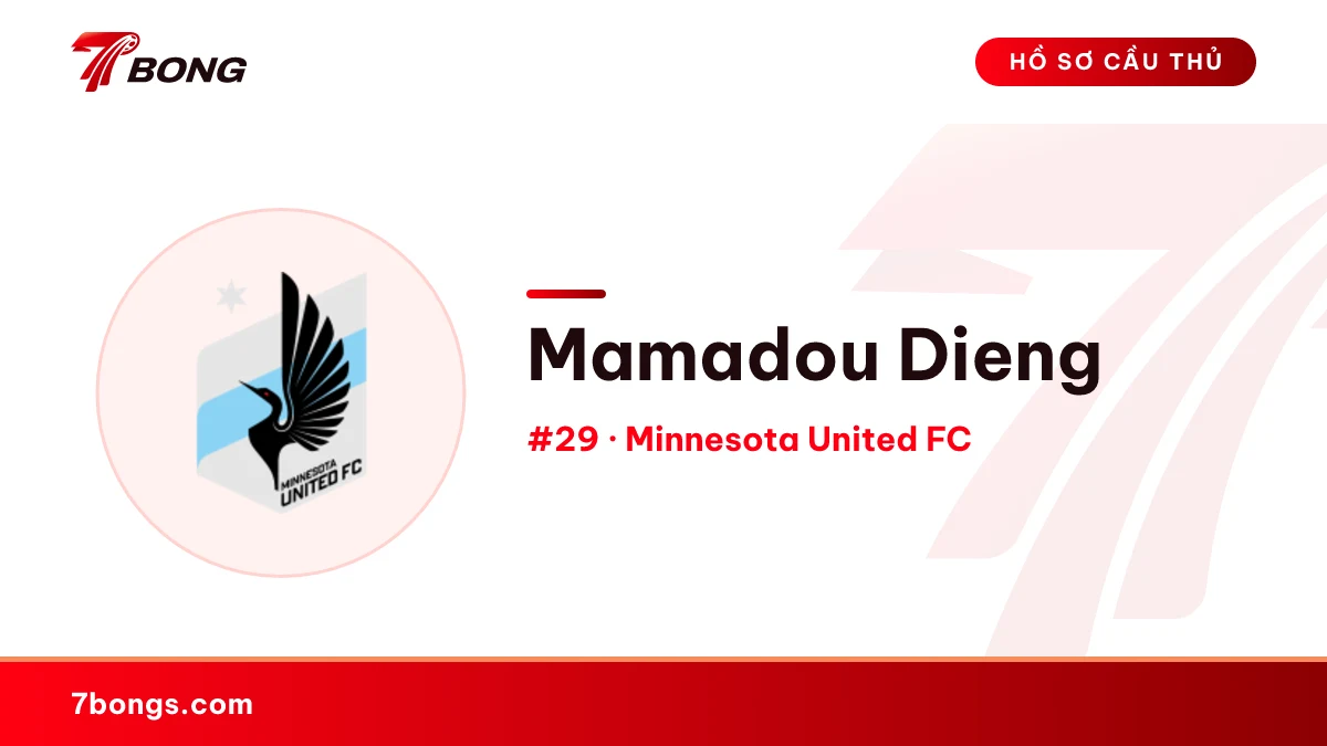 Mamadou Dieng — Minnesota United FC