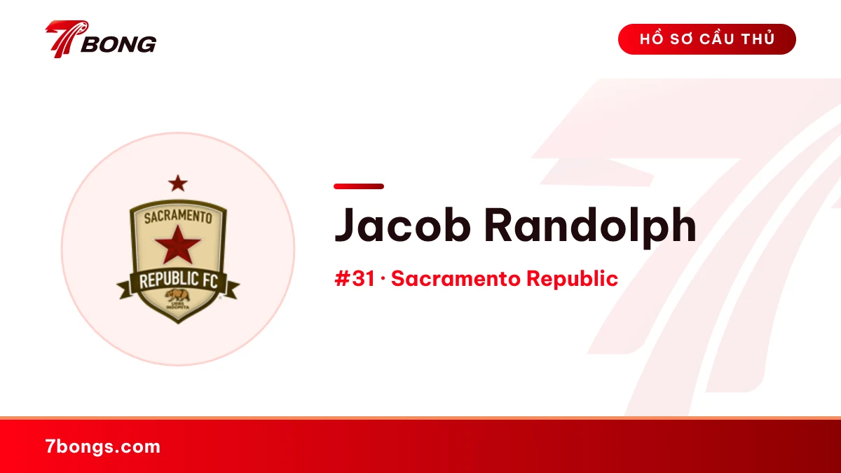 Jacob Randolph — Sacramento Republic
