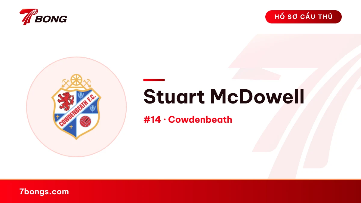 Stuart McDowell — Cowdenbeath