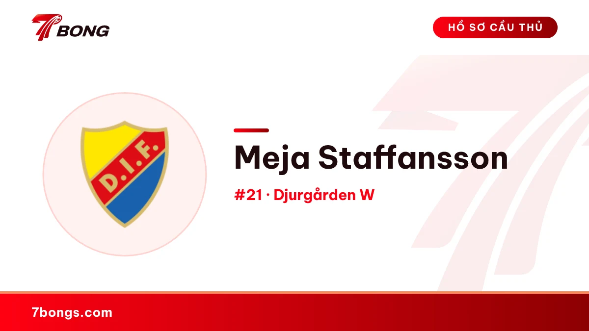 Meja Staffansson — Djurgården W