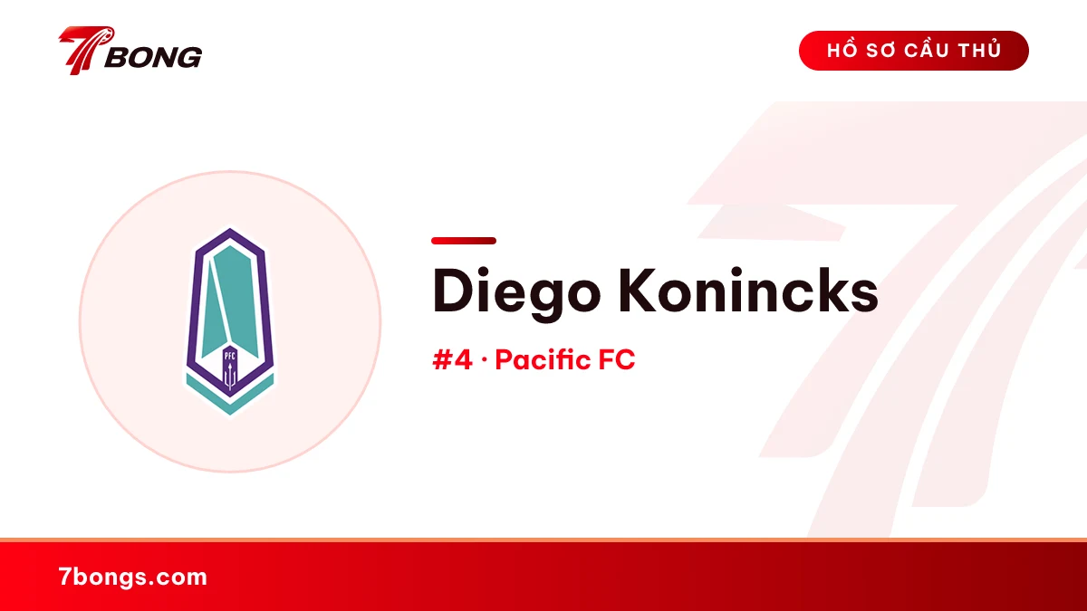 Diego Konincks — Pacific FC