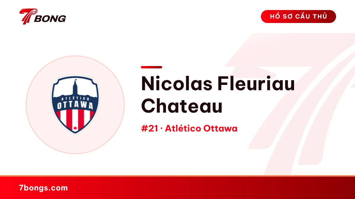 Nicolas Fleuriau Chateau — Atlético Ottawa
