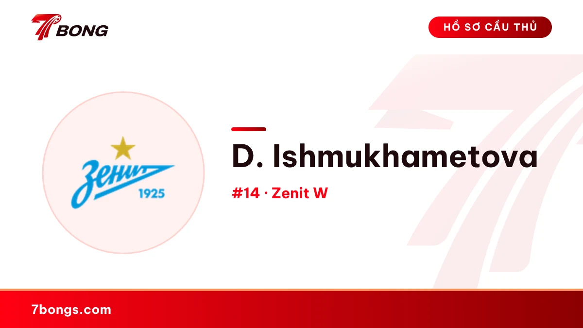 D. Ishmukhametova — Zenit W
