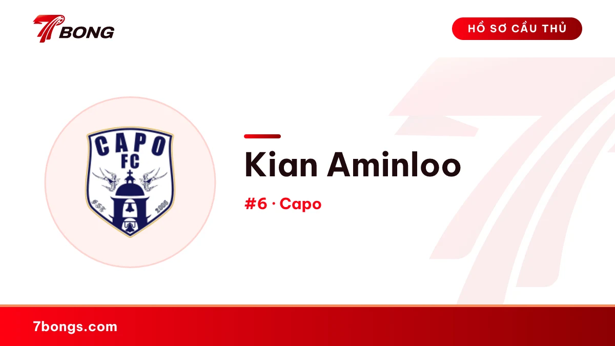 Kian Aminloo — Capo