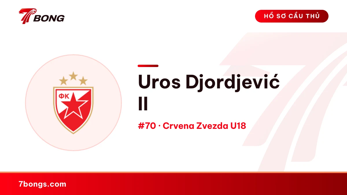 Uros Djordjević II — Crvena Zvezda U18