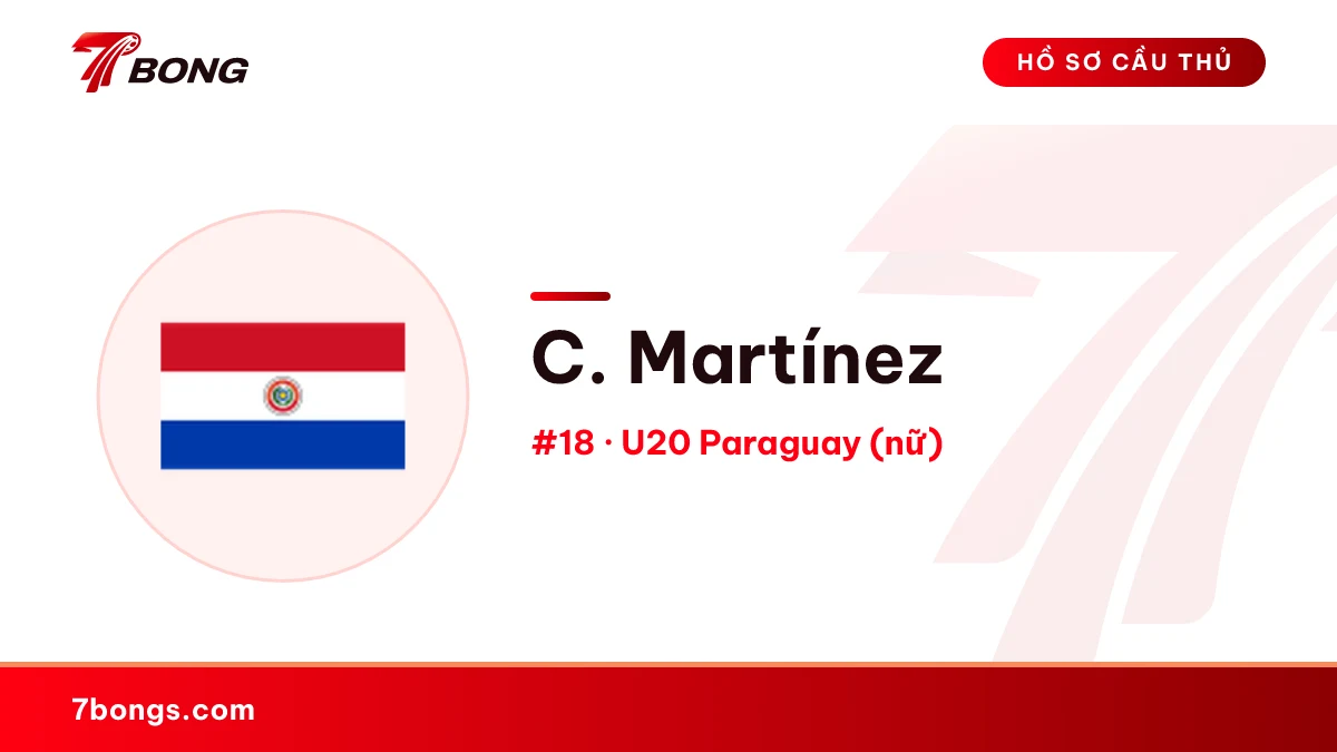 C. Martínez — U20 Paraguay (nữ)