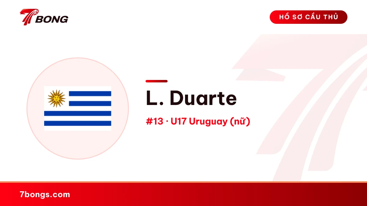 L. Duarte — U17 Uruguay (nữ)