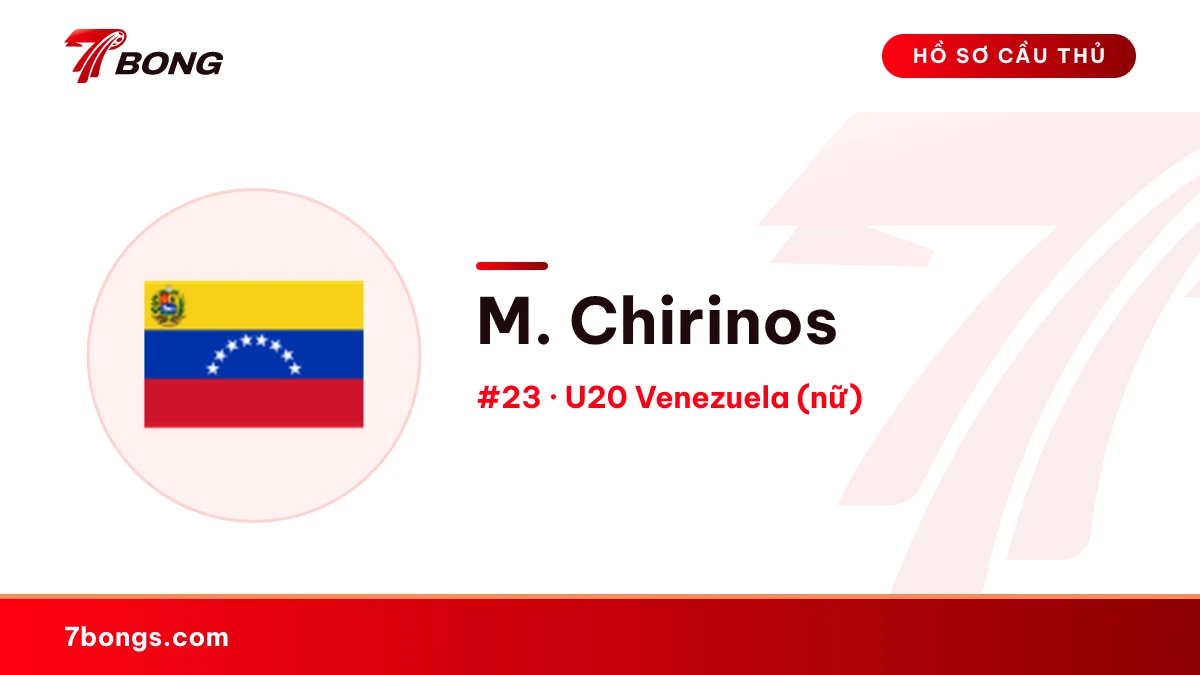 M. Chirinos — U20 Venezuela (nữ)